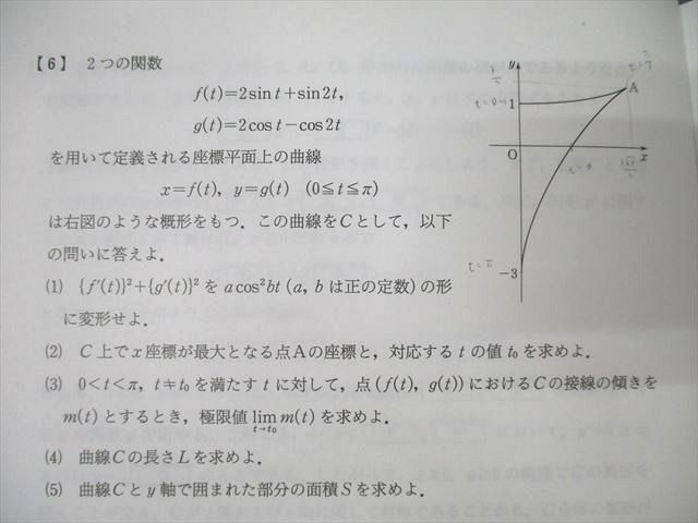 代々木ゼミナール 代ゼミ 最後の必勝法〈数学III編〉 テキスト