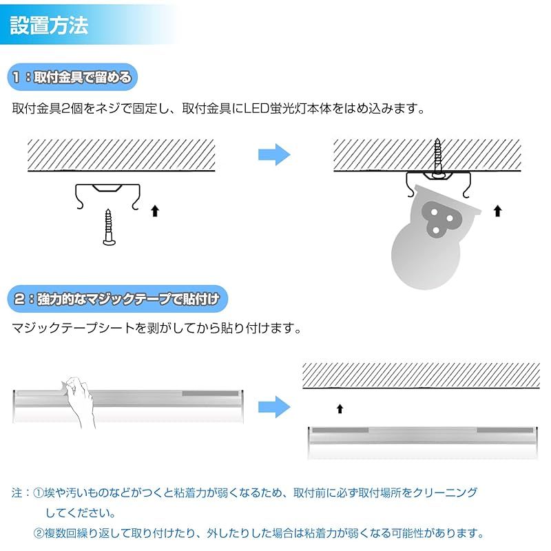 1.8ｍ電源コード