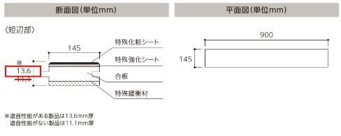 EIDAIフローリング床材 ホワイト木目