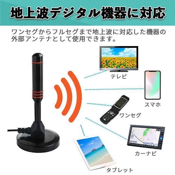 テレビアンテナ 室内 スマホ カーナビ タブレット 地デジ 地上波 