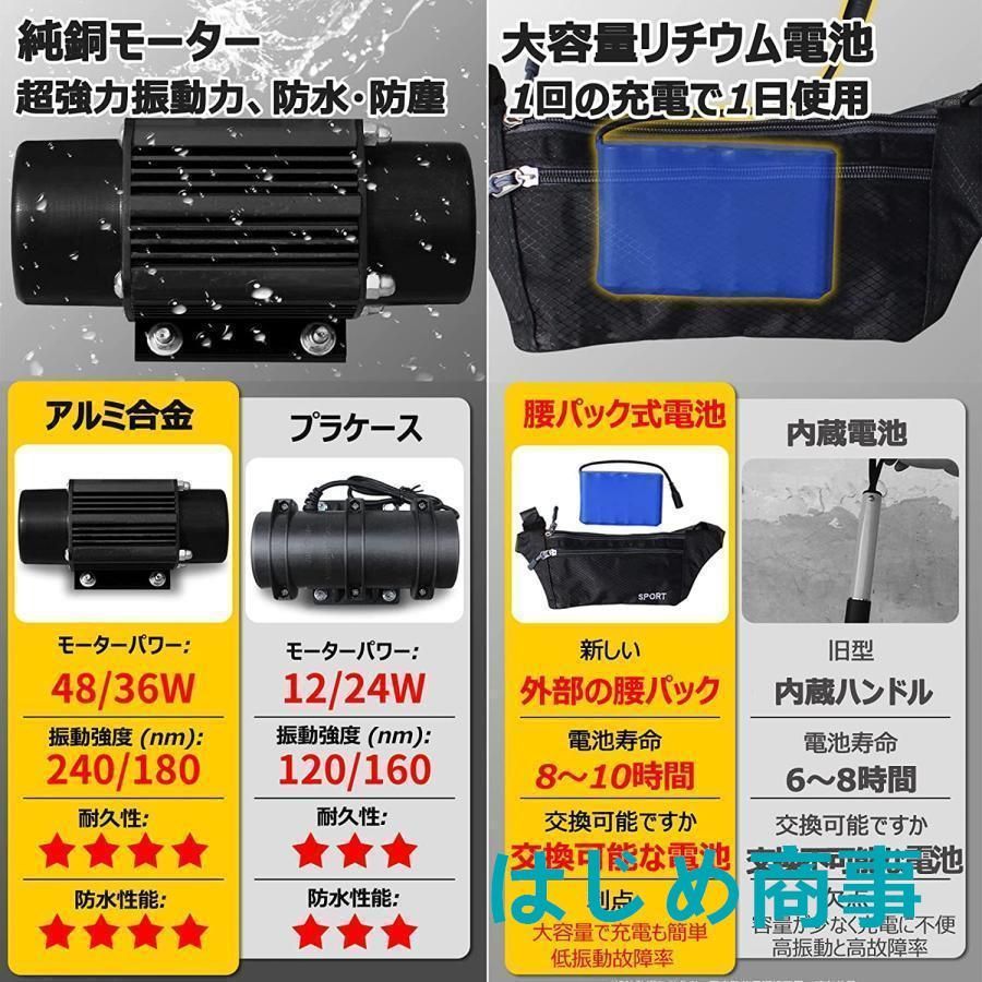 仕上げツール 充電式トロウェル