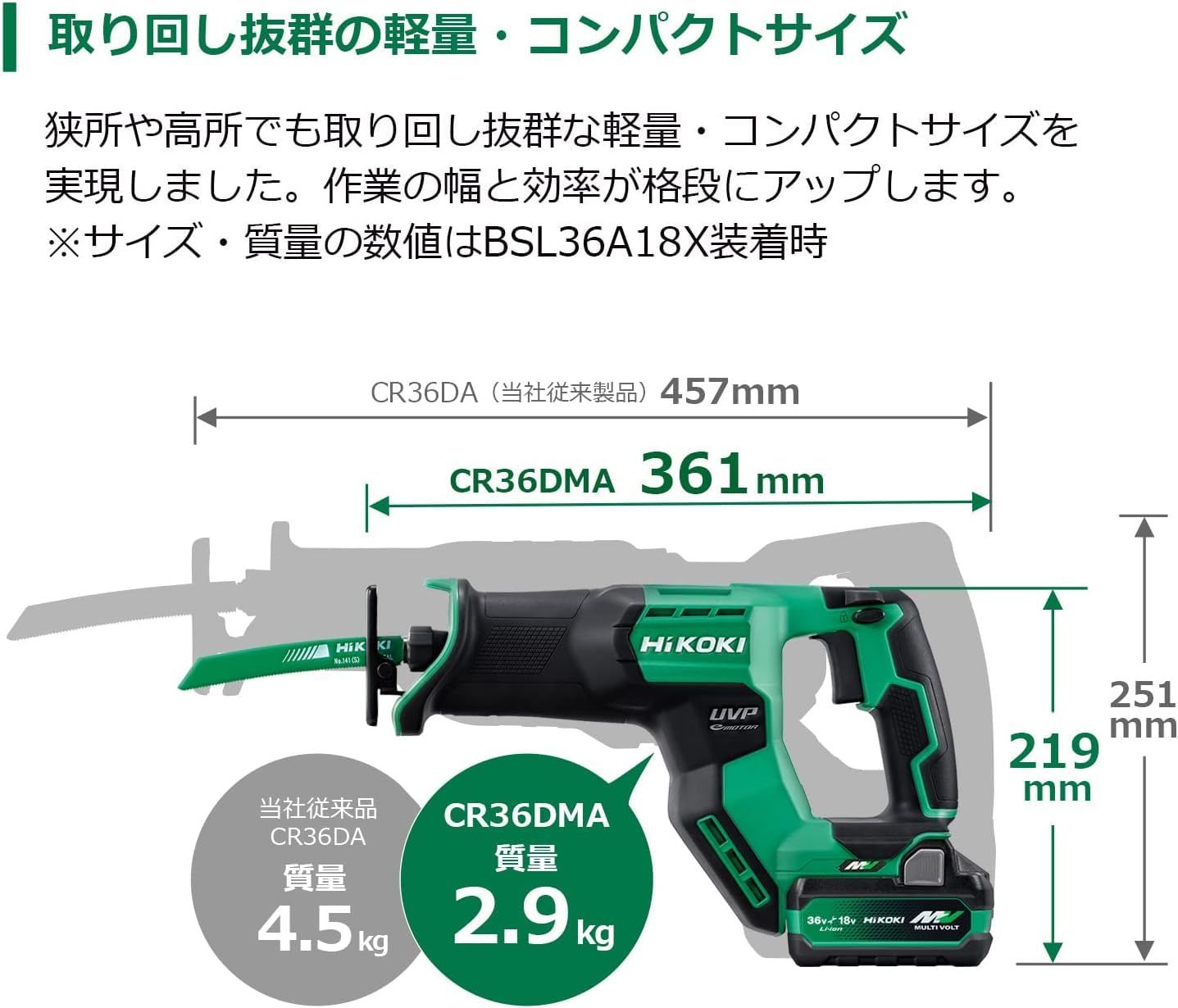 電動ノコギリ