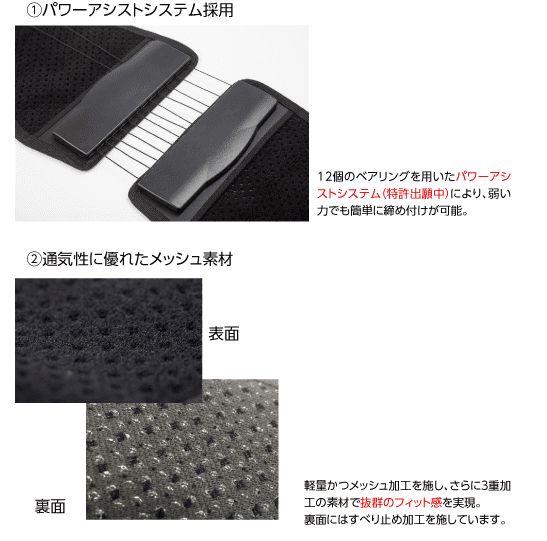 送料無料【新品・未使用】骨盤コンディショニングサポートベルト S