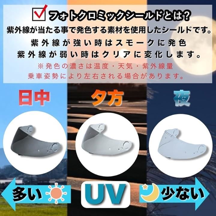 Kanoan 互換品 CWR-F2 用 シールド 調光シールド フォトクロミック 