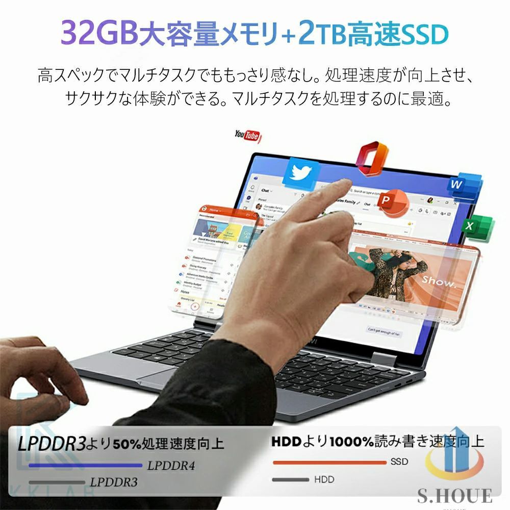 Windows11 高速SSD ハイスペック 初心者向け すぐ使える 2025年