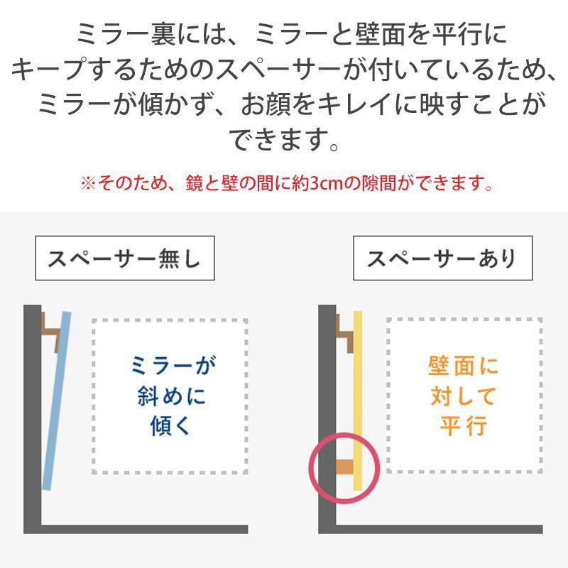 鏡 壁掛け 丸 北欧 ウォールミラー おしゃれ 洗面所 賃貸 壁掛けミラー