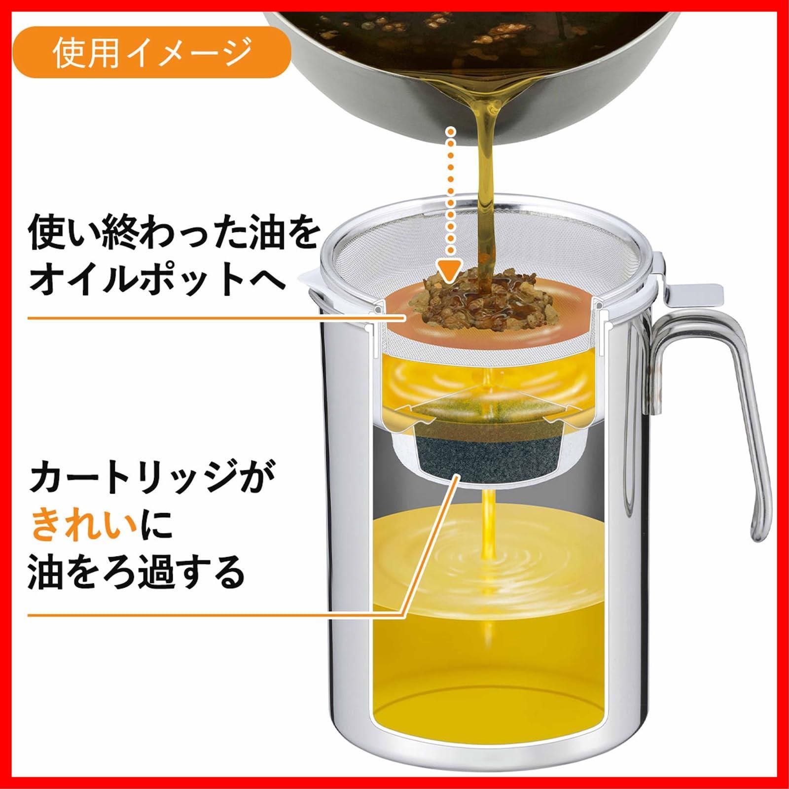 活性炭カートリッジ式