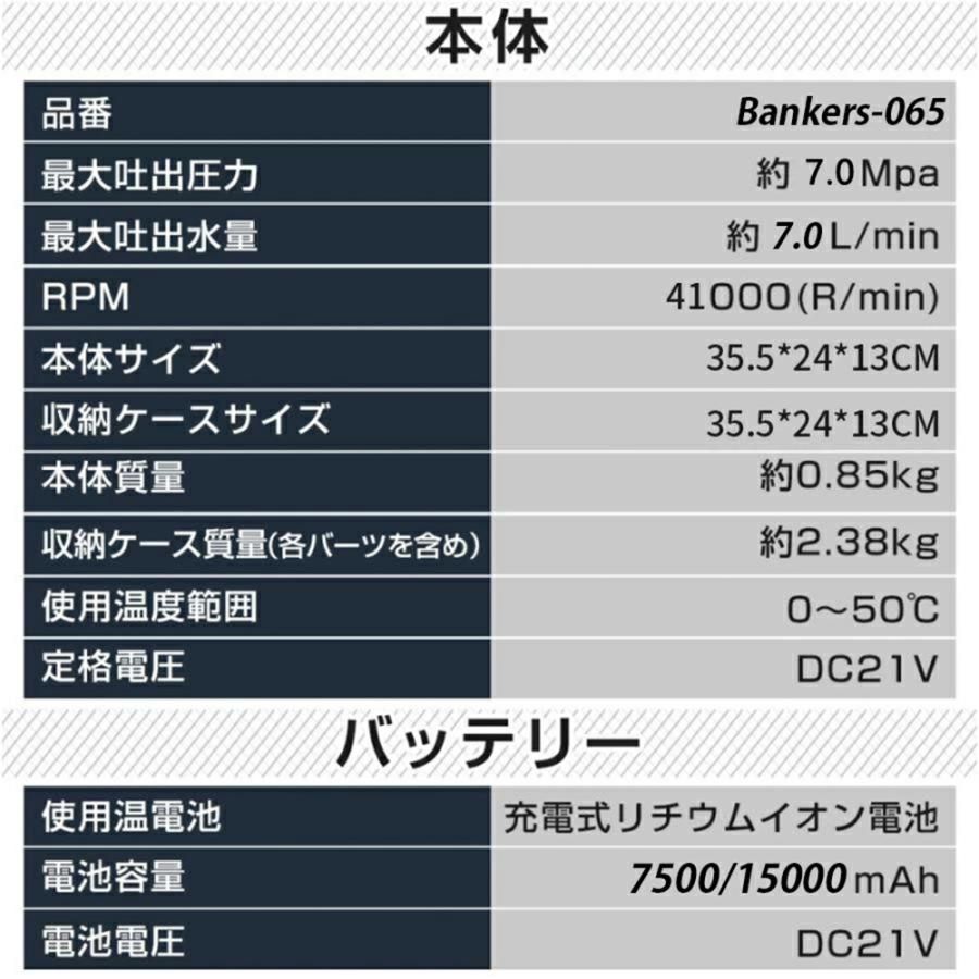 外壁掃除 車掃除