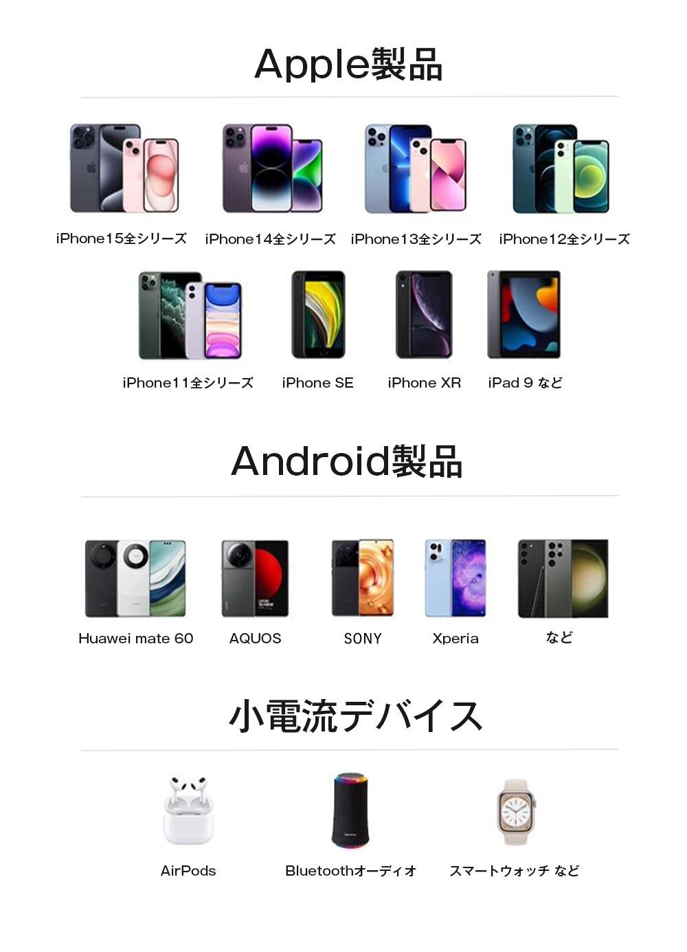 【２セット】過熱防止機能付き iphone 充電器 アイフォン iPhone充電器 アイホン 充電器 20W タイプC 充電器 ACコンセント PD充電器 iPhone スマ ホ充電器 タイプC アダプター 急速充電器 アイホン ケーブル