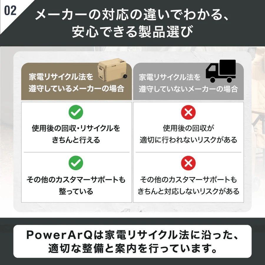 車載 ポータブル