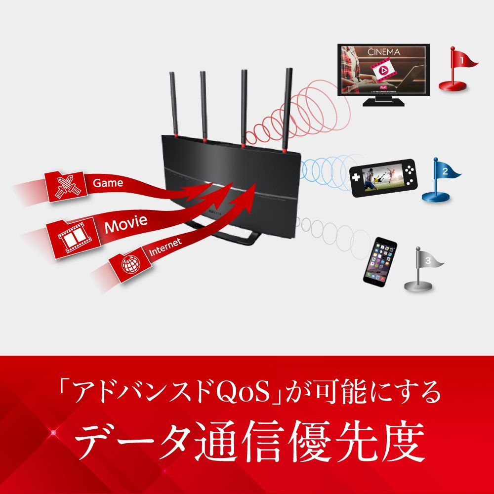 11ac