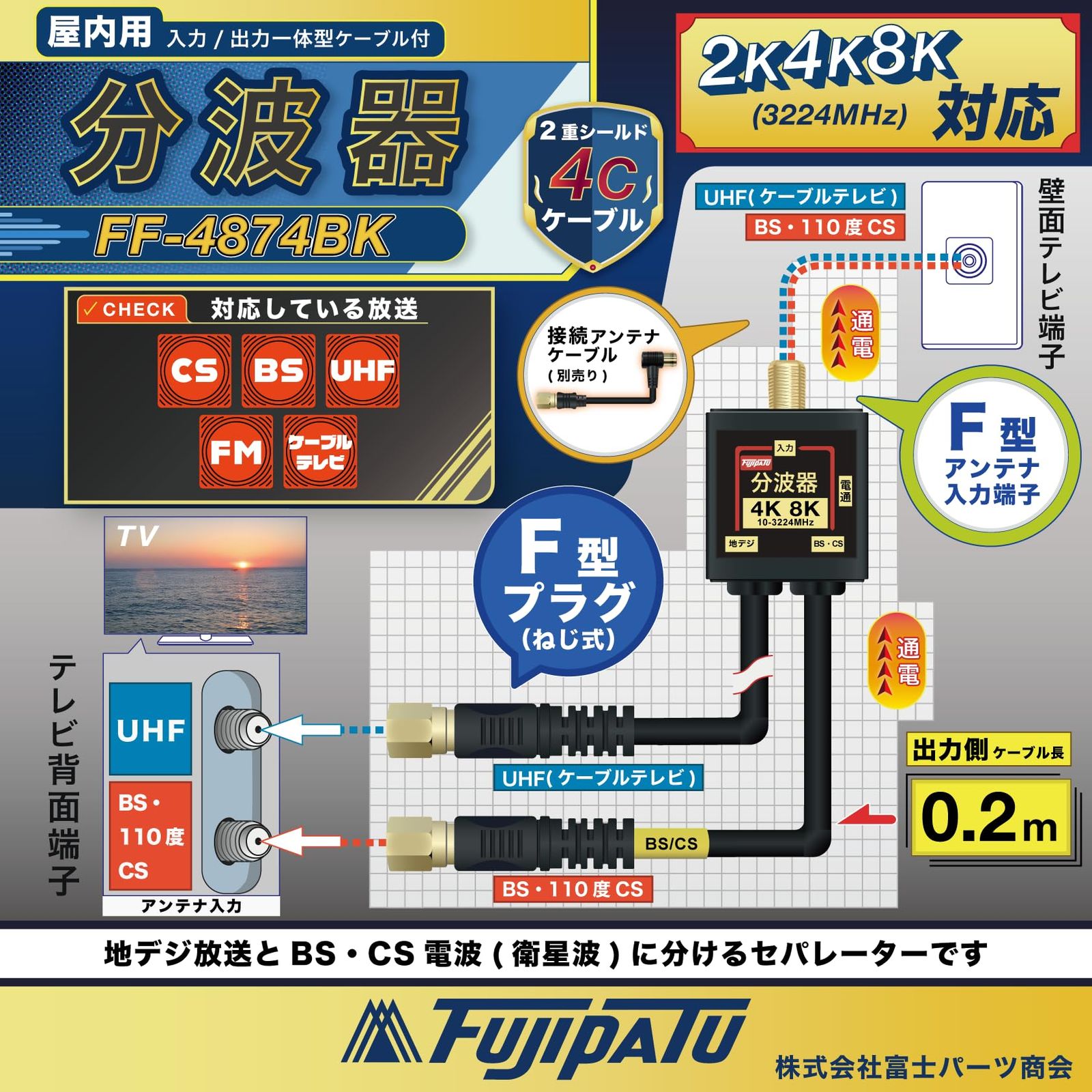 迅速発送】F-Factory 分波器 アンテナ分波器 4Cケーブル一体型 0.2m