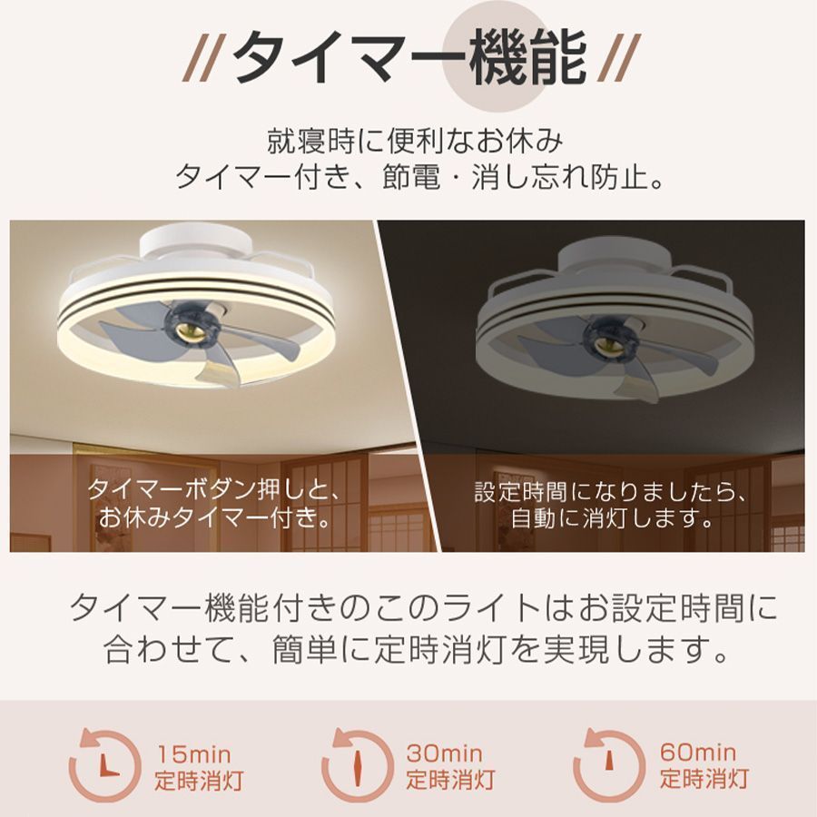 14畳