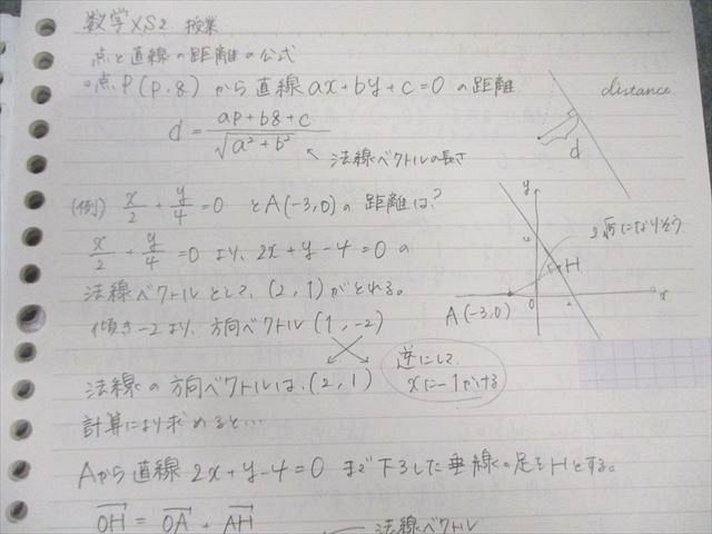 駿台 東大・京大・医学部 数学XS/ZS テキスト通年セット2022 4冊