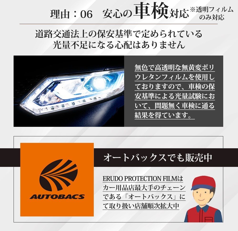 ヴォクシー