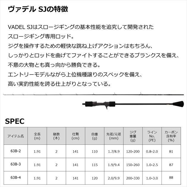 ＳＪ ６３Ｂ－４