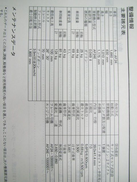 ジョルノ サービスマニュアル ホンダ 正規 バイク 整備書 配線図 ジョルノ サービスマニュアル ホンダ 正規 バイク 整備書 配線図