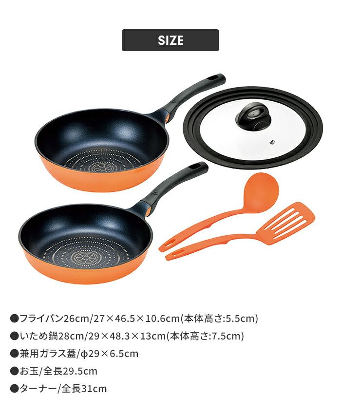 強力コーティング 一体型