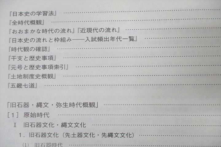 駿台 日本史 前近代/近代I/II/現代・テーマ史/問題集 テキスト通年セット 2023 計6冊 082R0D 駿台 日本史前近代/近代I/II/日本史現代・テーマ史/問題集