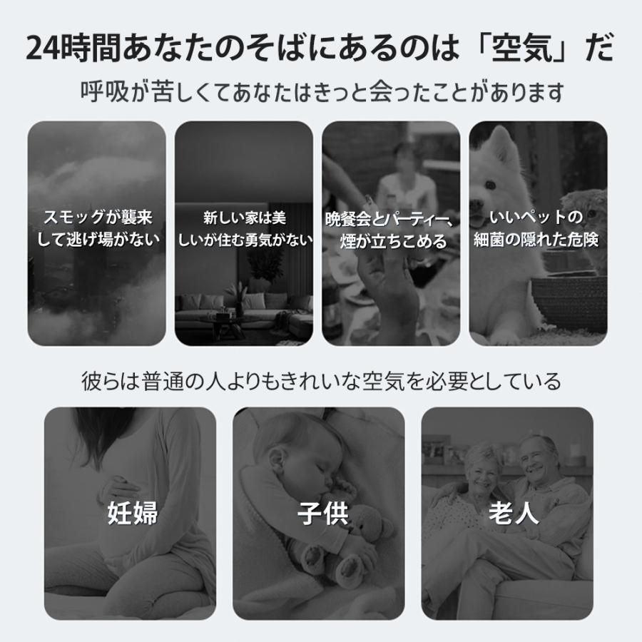PM2.5 ウイルス対策