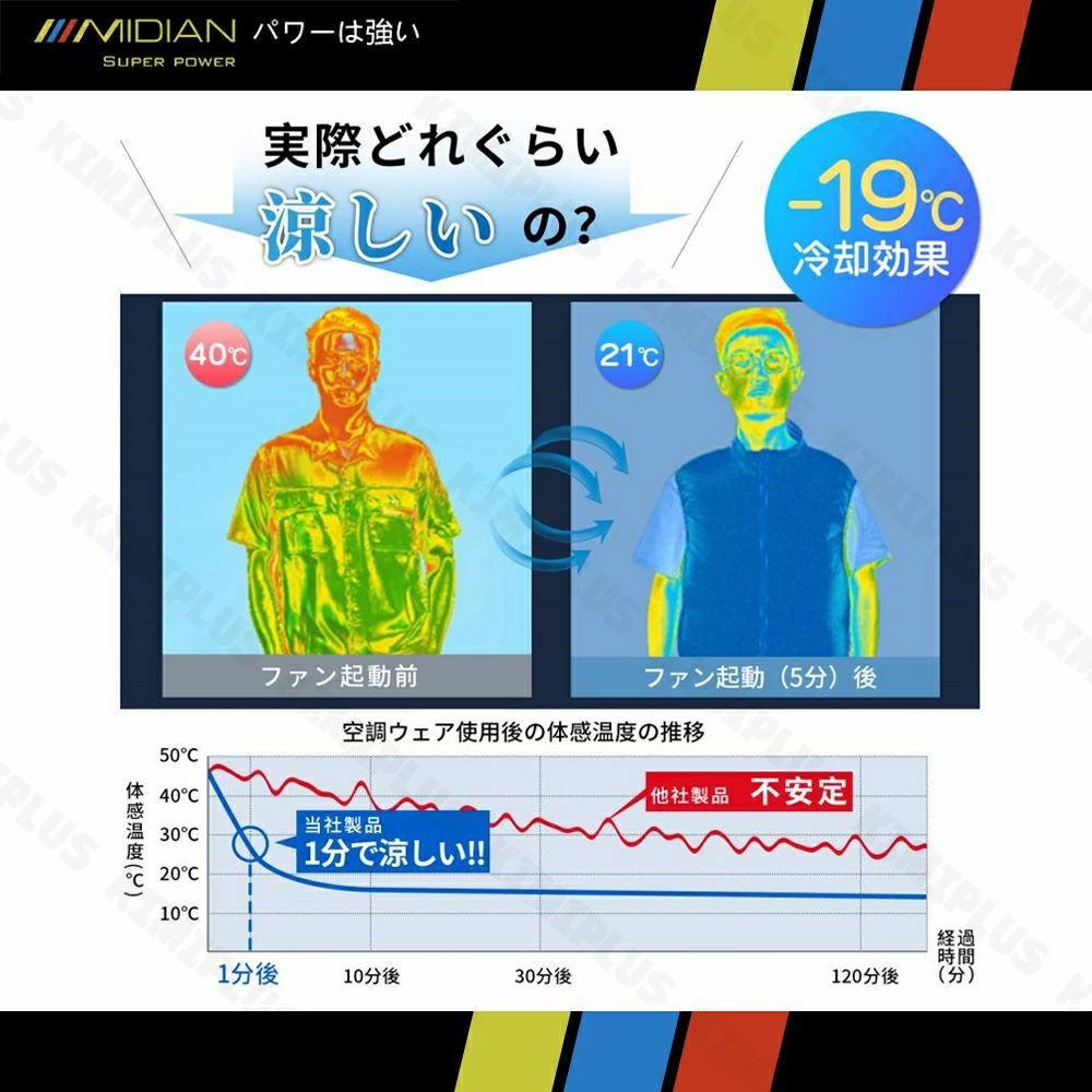 空調扇風服 20000mAhバッテリー