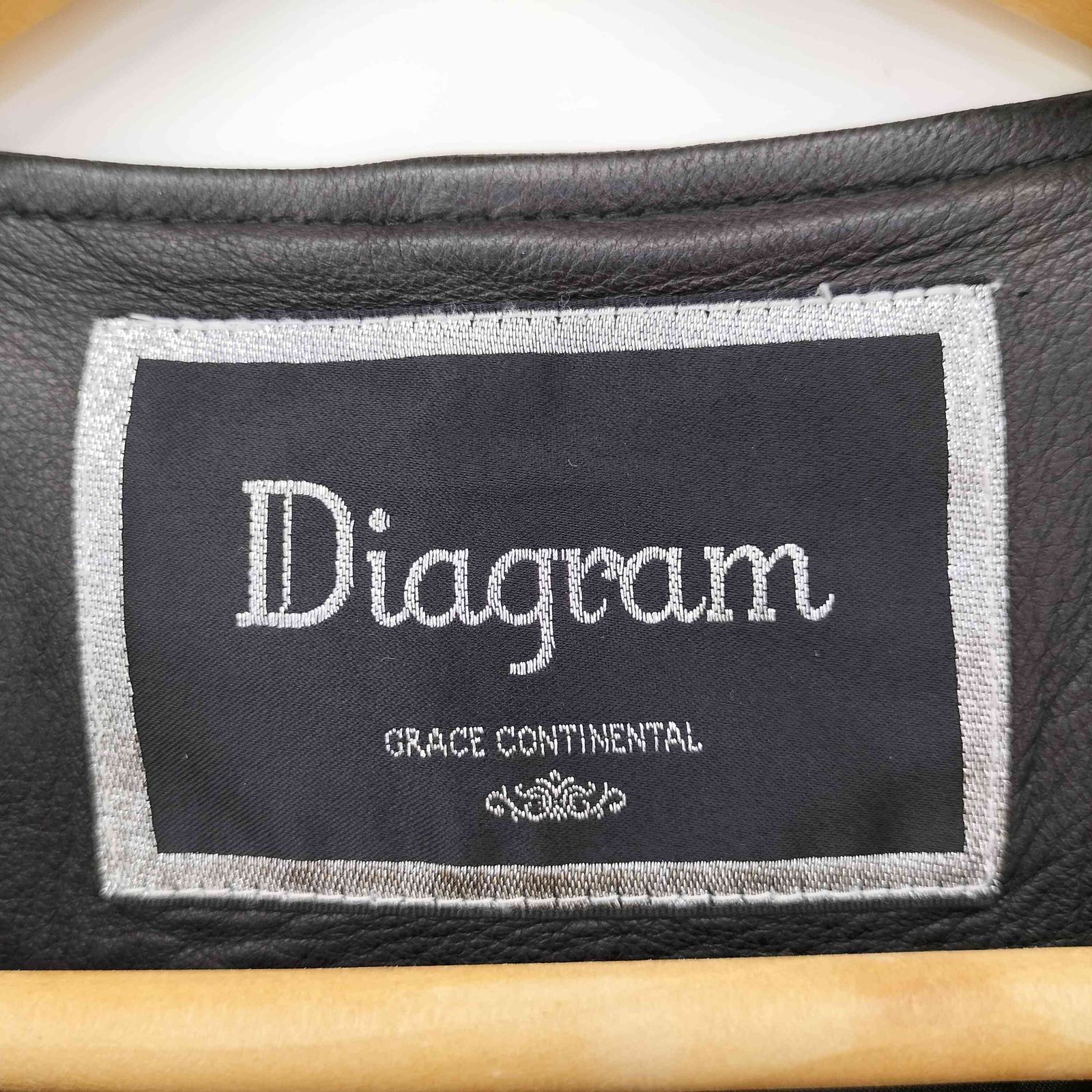 ダイアグラムグレースコンチネンタル Diagram GRACE CONTINENTAL