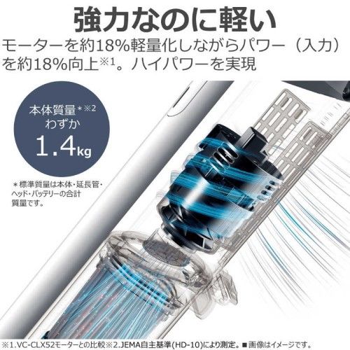 コードレスクリーナー