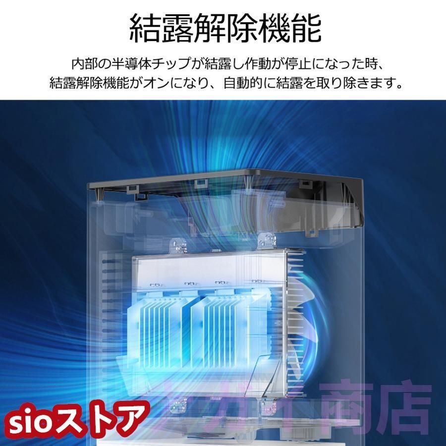 1台3役 強力除湿