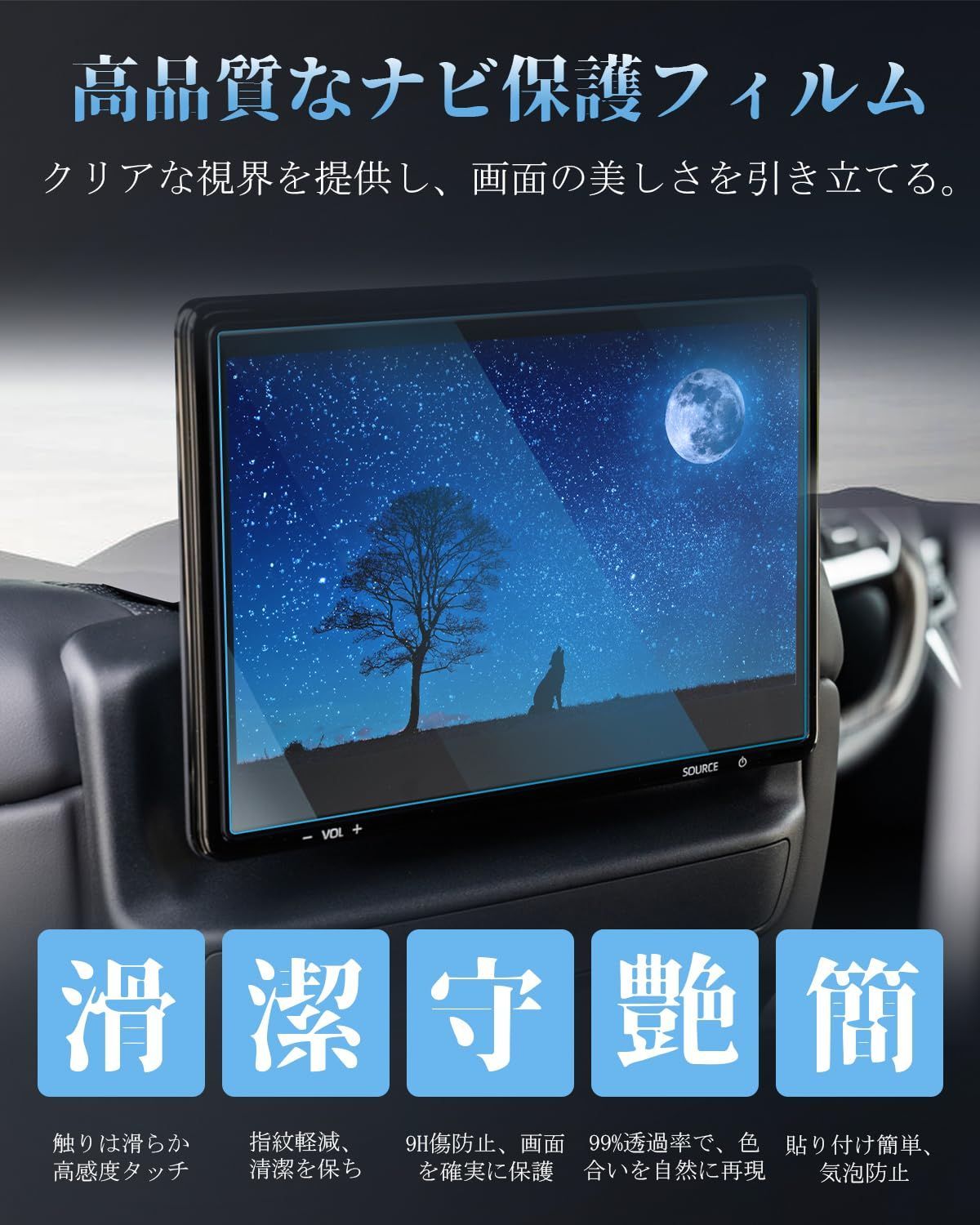 ランクル300
