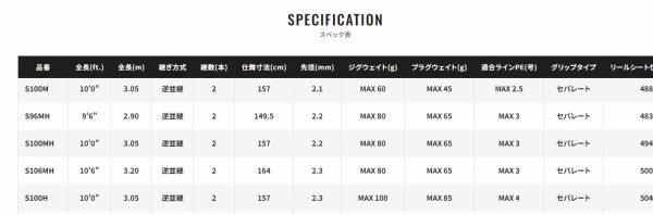 コルトスナイパー SS
