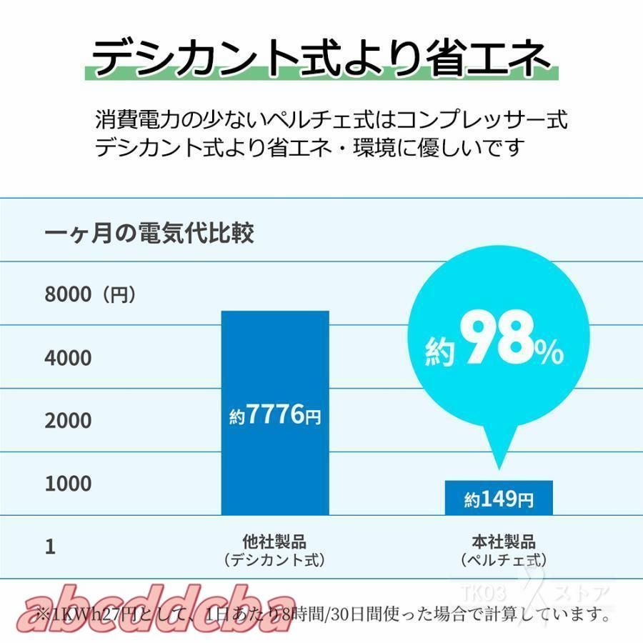 省エ強力 コンプレッサー式