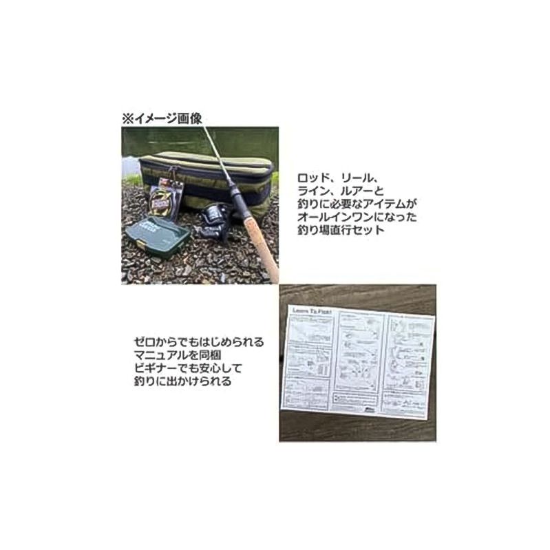 | フィッシングエントリーキット