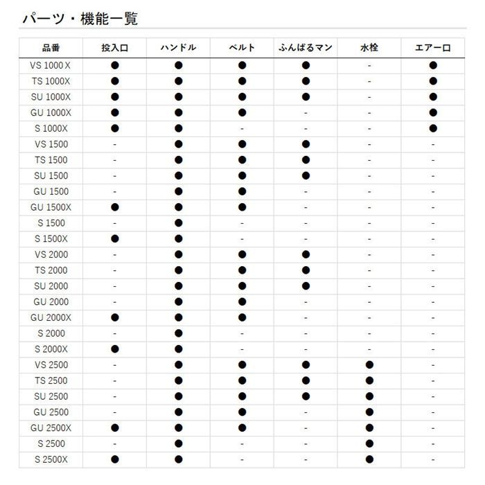 座れて便利 使い勝手の良い両開き上フタ