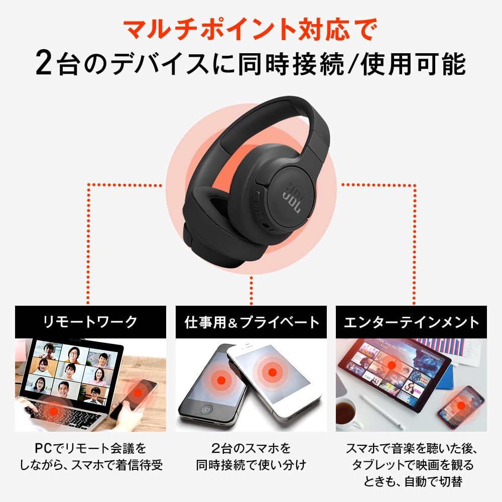  JBL TUNE 770 NC ワイヤレスヘッドホン オーバーイヤー ノイズキャンセリング アプリ対応 マルチポイント 40 mmドライバー ブルー ワイヤレスヘッドホン ヘッドホン