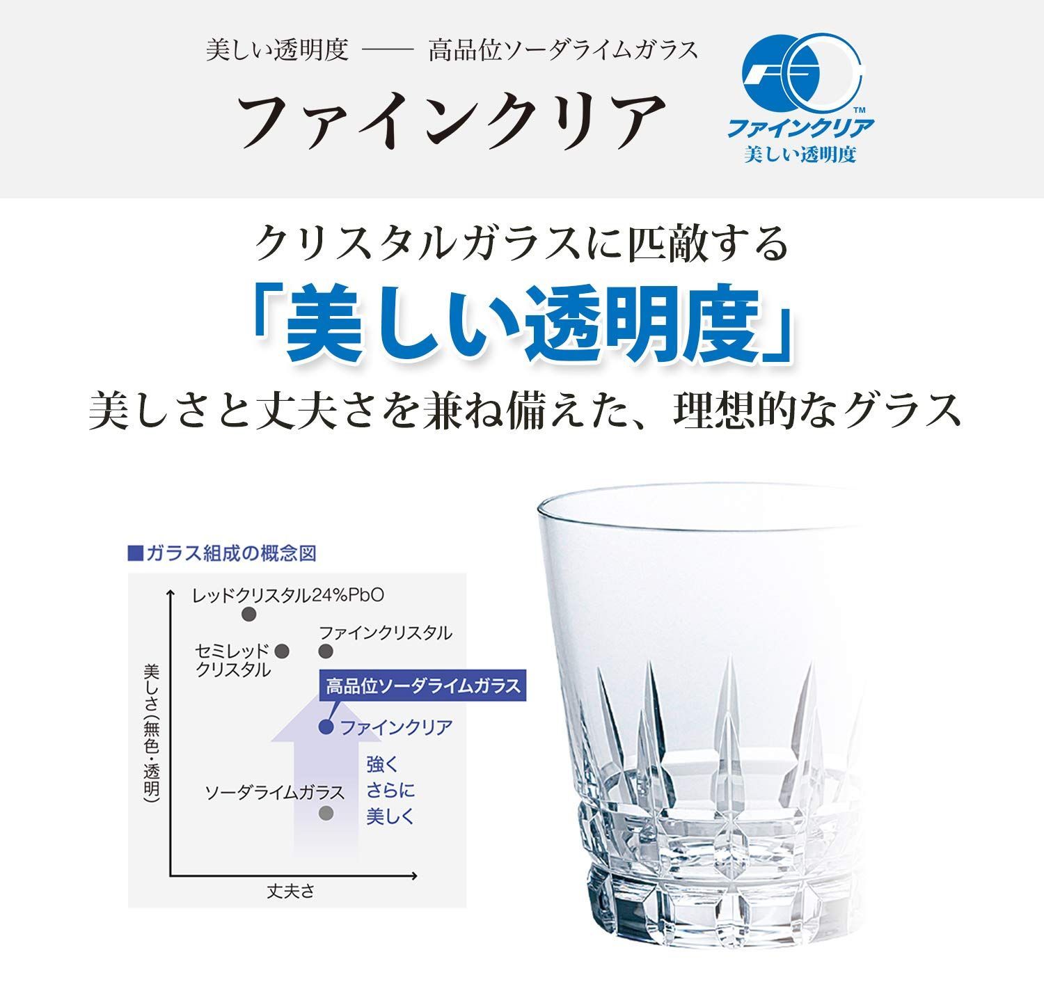 東洋佐々木ガラス 小鉢 クリア 約φ9.4×5.5cm 生活の器 豆鉢 食洗機対応