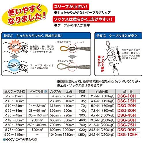 デンサン シングルグリップ DSG-30H - ルーミィグロウ - メルカリ