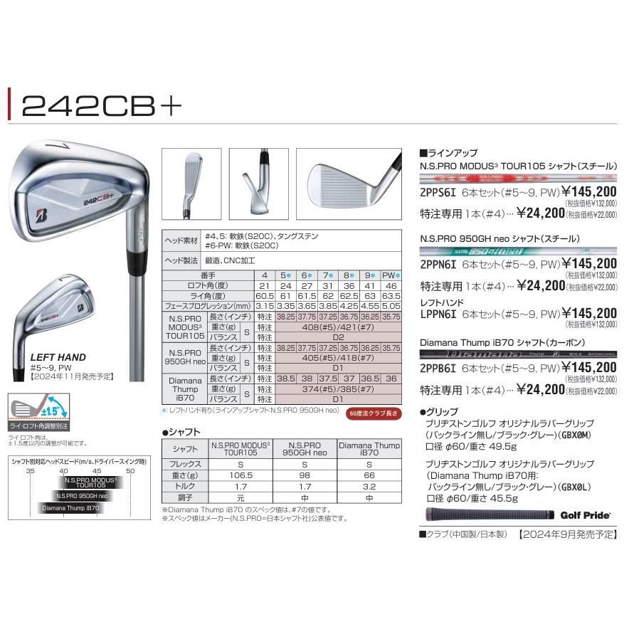 ブリヂストンゴルフ 242CB+ アイアン6本セット(＃5～9.PW) NS.PRO