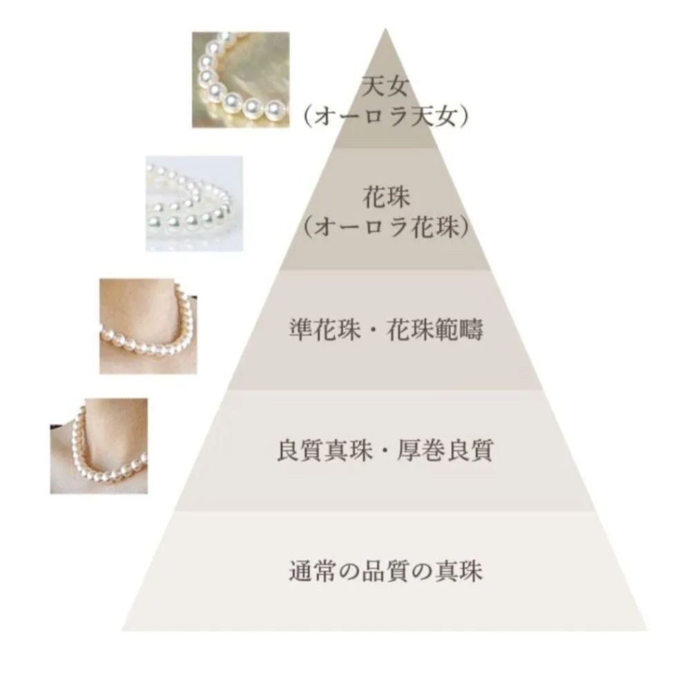 国産 花珠級あこや真珠 SV925 イヤリング ロジウム加工済み D200