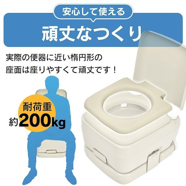7営業日以内発送