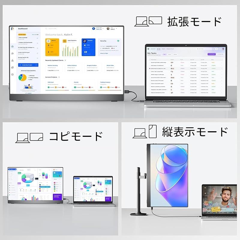 IPS液晶パネル 非光沢