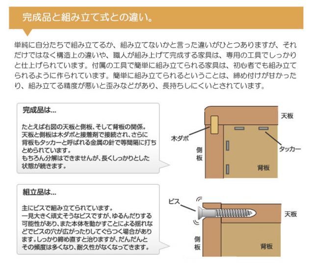 シリーズ カウンター下収納30ﾁｪｽﾄ
