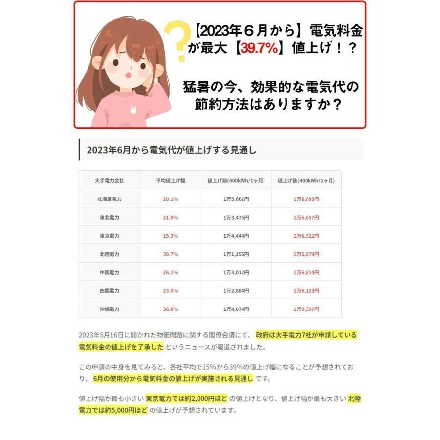 扇風機 ソーラー ソーラー パネル LEDライト ソーラー充電 省エネ ファン 屋外 室内 リモコン付き 5000mAh大容量 5段階送風 大風量