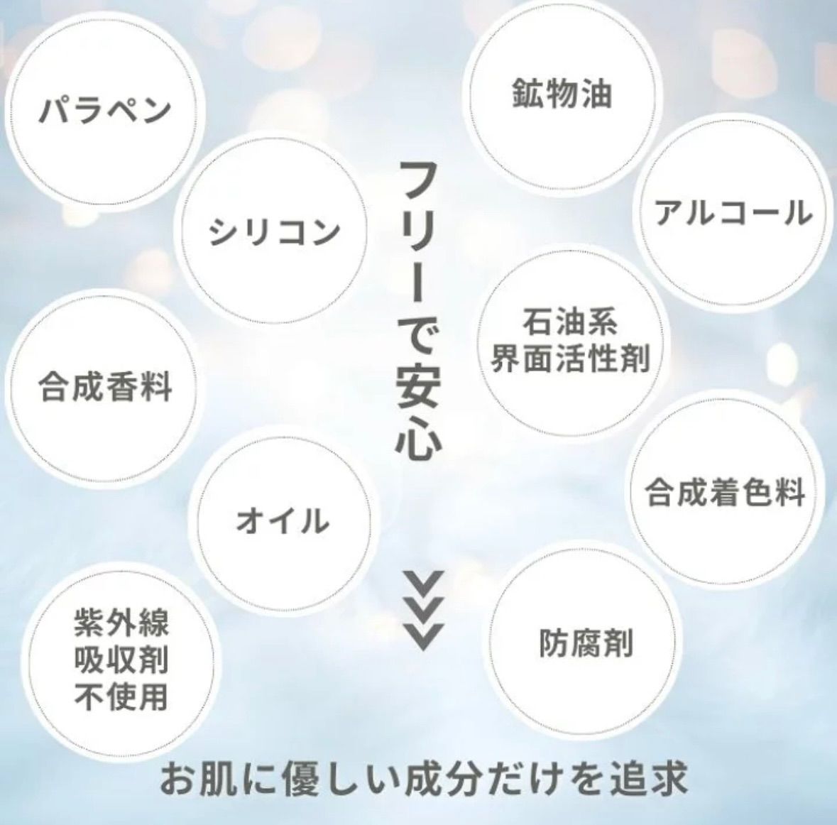 ph値 菌抑制率99％以上