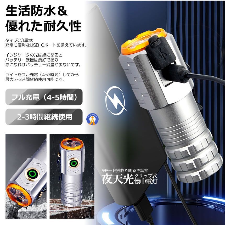 クリップ式 1000LM