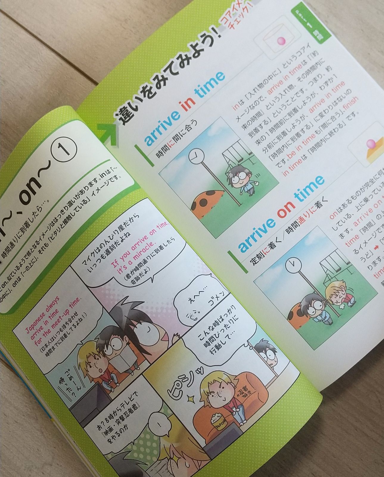 最も優遇 新品 未使用 ネィティブはこう使う マンガでわかる 冠詞 前置詞 参考書 Urologydurban Co Za Urologydurban Co Za