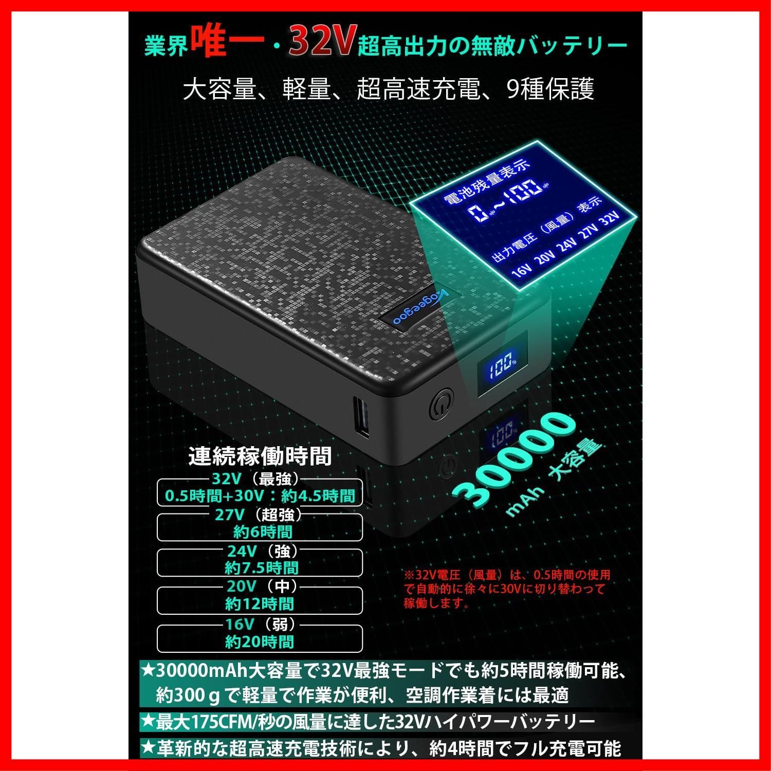 防塵カバー付き