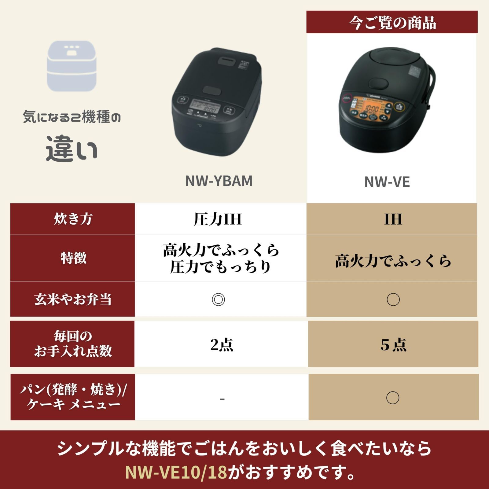 保温30時間