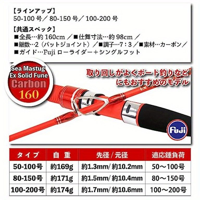 フライロッド ティムコ ユーフレックス JTH-RD 1308-4 #8(4ピース