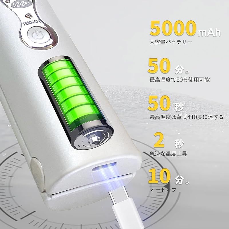 瞬時に加熱するコードレスストレートアイロン 2