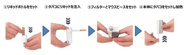 お得に喫煙 HIMASU 1Be3 ヒマス本体 グレー 加熱式たばこ 紙タバコを ...